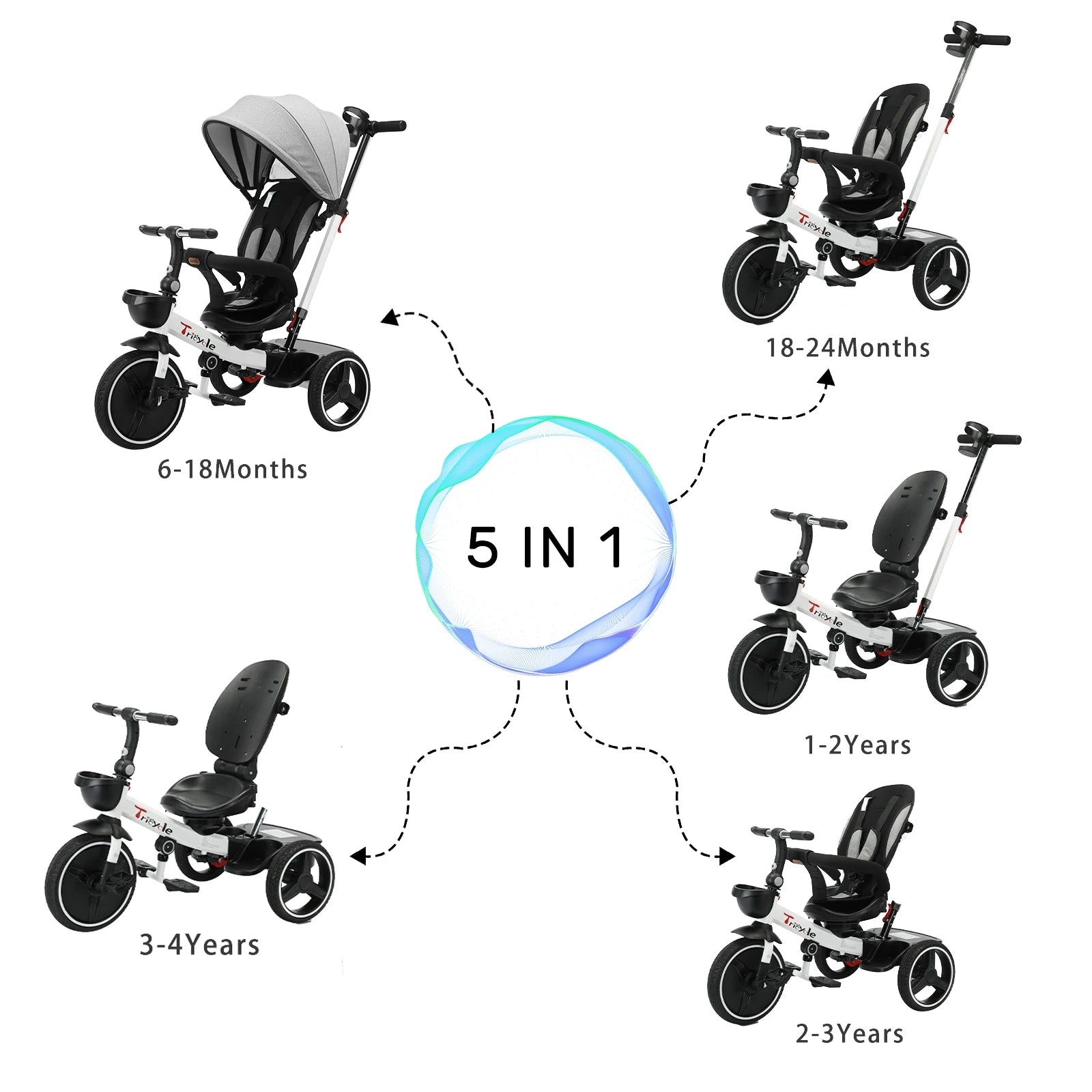 Baby Stroller Tricycle Ride Bike